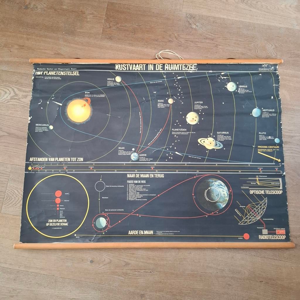 Kustvaart in de ruimtezee schoolplaat vintage, Ophalen of Verzenden