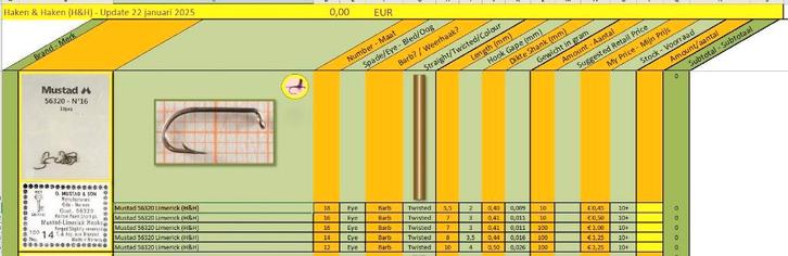 Diverse vliegvishaken van Mustad en VMC, Watersport en Boten, Hengelsport | Vliegvissen, Nieuw, Haak, Verzenden