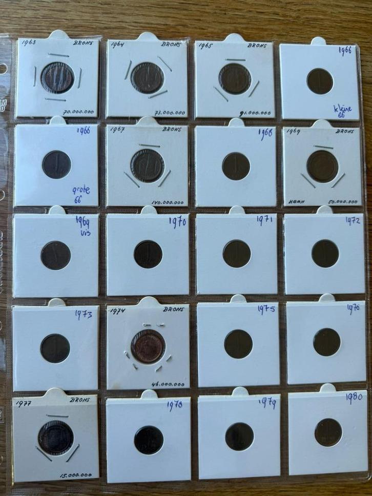 Complete Serie Juliana centen 1948-1980 (34x), Postzegels en Munten, Munten | Nederland, Setje, 1 cent, Koningin Juliana, Ophalen of Verzenden