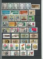 DDR, jaargang 1983, helemaal compleet, Postfris., Verzenden, DDR, Postfris