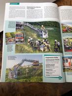Feuerwehr Magazin - Augustus 2023, Ophalen of Verzenden, Zo goed als nieuw, Overige typen