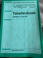 VAPRO tabellenboek niveau I, II en III, Boeken, Ophalen of Verzenden, Beta, Zo goed als nieuw, MBO