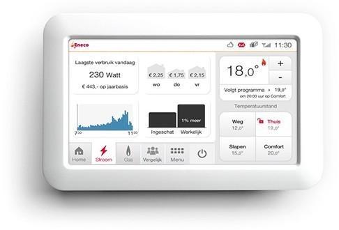 GEZOCHT: ENECO TOON V2, Doe-het-zelf en Verbouw, Thermostaten, Zo goed als nieuw, Ophalen of Verzenden