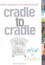 cradle to cradle, Ophalen of Verzenden, Beta, HBO