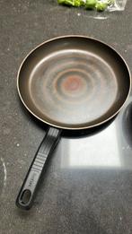 Pannen, Ophalen, Gebruikt, Rvs, Koekenpan of Braadpan