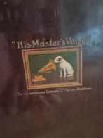 his master's voice platen kastje, Ophalen