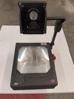 Overhead projector, Ophalen, Zo goed als nieuw