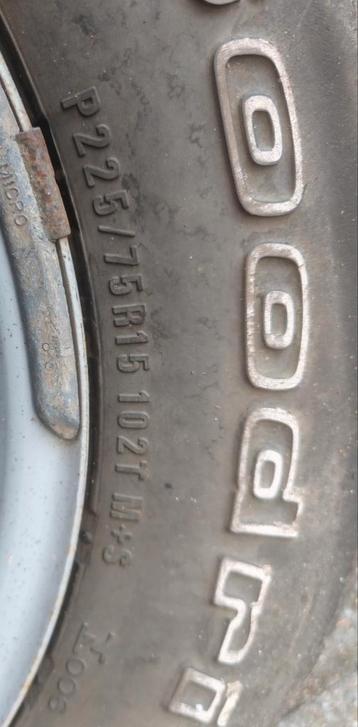 Banden gezocht  beschikbaar voor biedingen