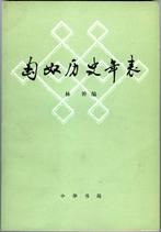 Xiong-nu, Boeken, Geschiedenis | Wereld, 14e eeuw of eerder, Azië, Ophalen of Verzenden, Zo goed als nieuw