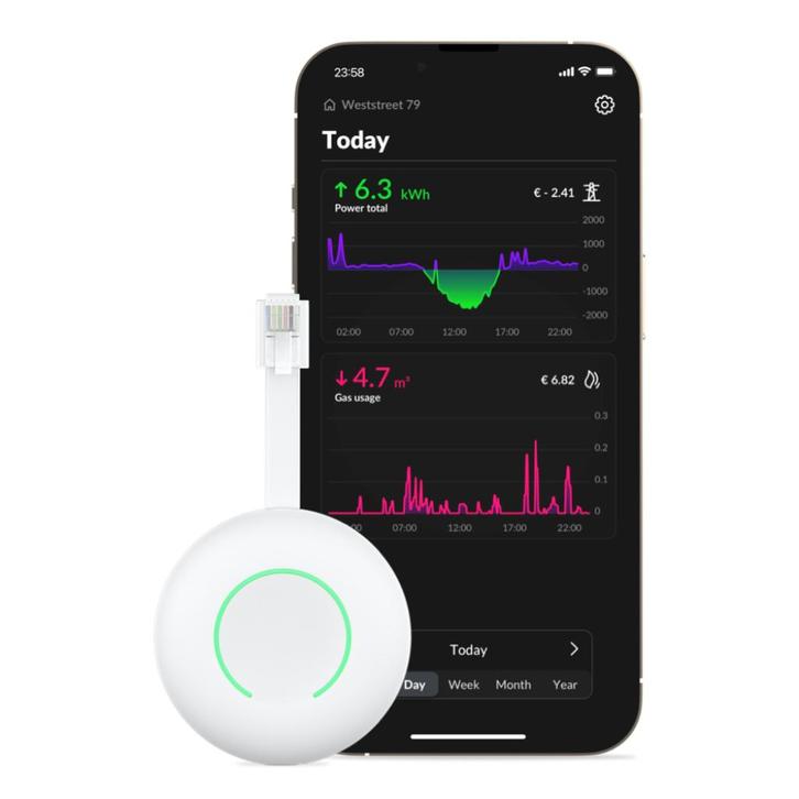 5 euro kortingscode P1 meter HomeWizard, Doe-het-zelf en Verbouw, Meetapparatuur, Nieuw, Elektriciteit, Ophalen of Verzenden