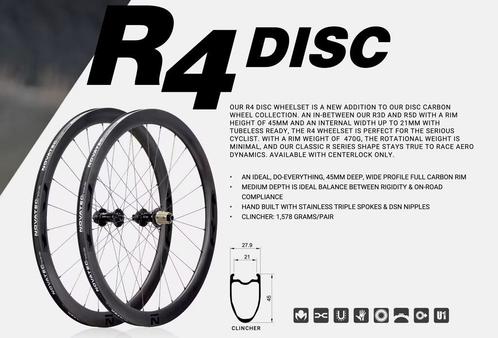 Novatec R4 Carbon wielen - disc-centerlock-45mm hoog, Sport en Fitness, Wielrennen, Nieuw, Overige typen, Ophalen of Verzenden