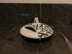 Object, Verzenden