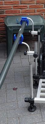 Fix 2  FCS hengelsteunset multi-verstelbaar, Watersport en Boten, Ophalen, Gebruikt, Overige typen