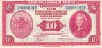 NEDERLANDSCH - INDIE       TIEN GULDEN 1943, Postzegels en Munten, Bankbiljetten | Nederland, Ophalen of Verzenden, 10 gulden