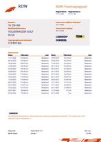 Volkswagen Golf Plus 1.6 FSI Comfortline Business / Telefoon, Auto's, Stof, Gebruikt, Zwart, 4 cilinders