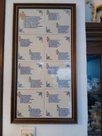 Oude tegeltableau met Nederlandse teksten, Ophalen of Verzenden