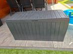Opbergbox voor tuin – Keter, Ophalen, Gebruikt, Kunststof