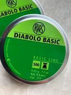 RWS Basic Diabolo 4.5mm, Verzenden, Nieuw