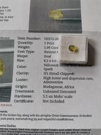 1.09 Caraat yellow/green Sphene, Ophalen of Verzenden, Nieuw