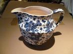Beatrix kan, Antiek en Kunst, Antiek | Servies los, Ophalen of Verzenden