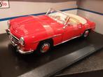 Maisto 1:18 Mercedes-Benz 190SL 1955
ovp, Ophalen of Verzenden, Maisto