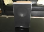 Magnat luidspreker, Ophalen, Gebruikt, Front, Rear of Stereo speakers, Magnat
