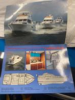 Atlantic 37 lengte 1 meter, Hobby en Vrije tijd, Modelbouw | Boten en Schepen, Ophalen of Verzenden