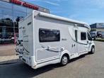 Chausson Titanium Ti 69, Chausson, 6 tot 7 meter, Half-integraal, Veiligheidssloten