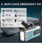 Noodradio & Powerbank, Audio, Tv en Foto, Videocamera's Digitaal, Canon, 20x of meer, Ophalen of Verzenden, Zo goed als nieuw