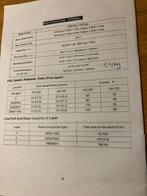 Hijslier 1200 kg 12V 18-25 mtr 8.1 mm kabel/touw draadloos, Ophalen of Verzenden, Nieuw