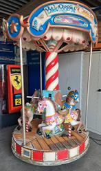 ATM Blue Ribbon Molen, Verzamelen, Ophalen, Gebruikt