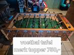 Voetbal tafel merk topper, Ophalen