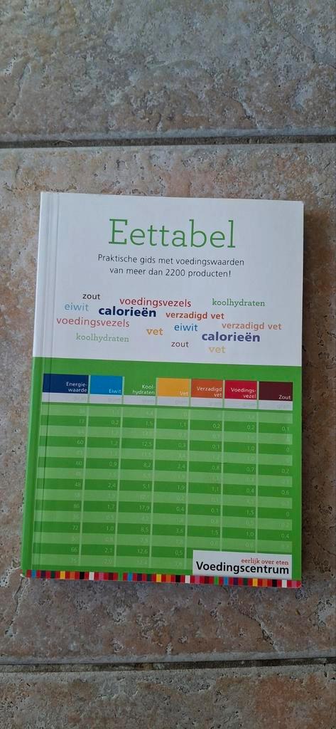Eettabel, Boeken, Kookboeken, Zo goed als nieuw, Ophalen of Verzenden