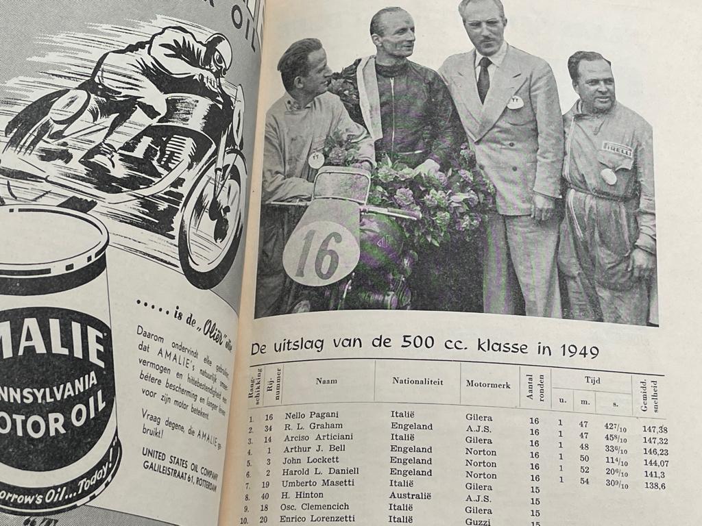 Programma Gedenkboek TT Assen 8 juli 1950 , Ophalen of Verzenden, Zo goed als nieuw, Algemeen