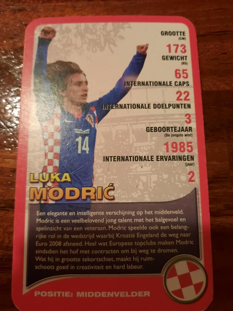 Top Trumps Europese Voetbalsterren - Luka Modric, Verzamelen, Ophalen