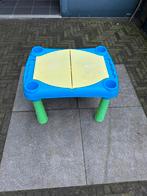 Watertafel, Ophalen, Gebruikt