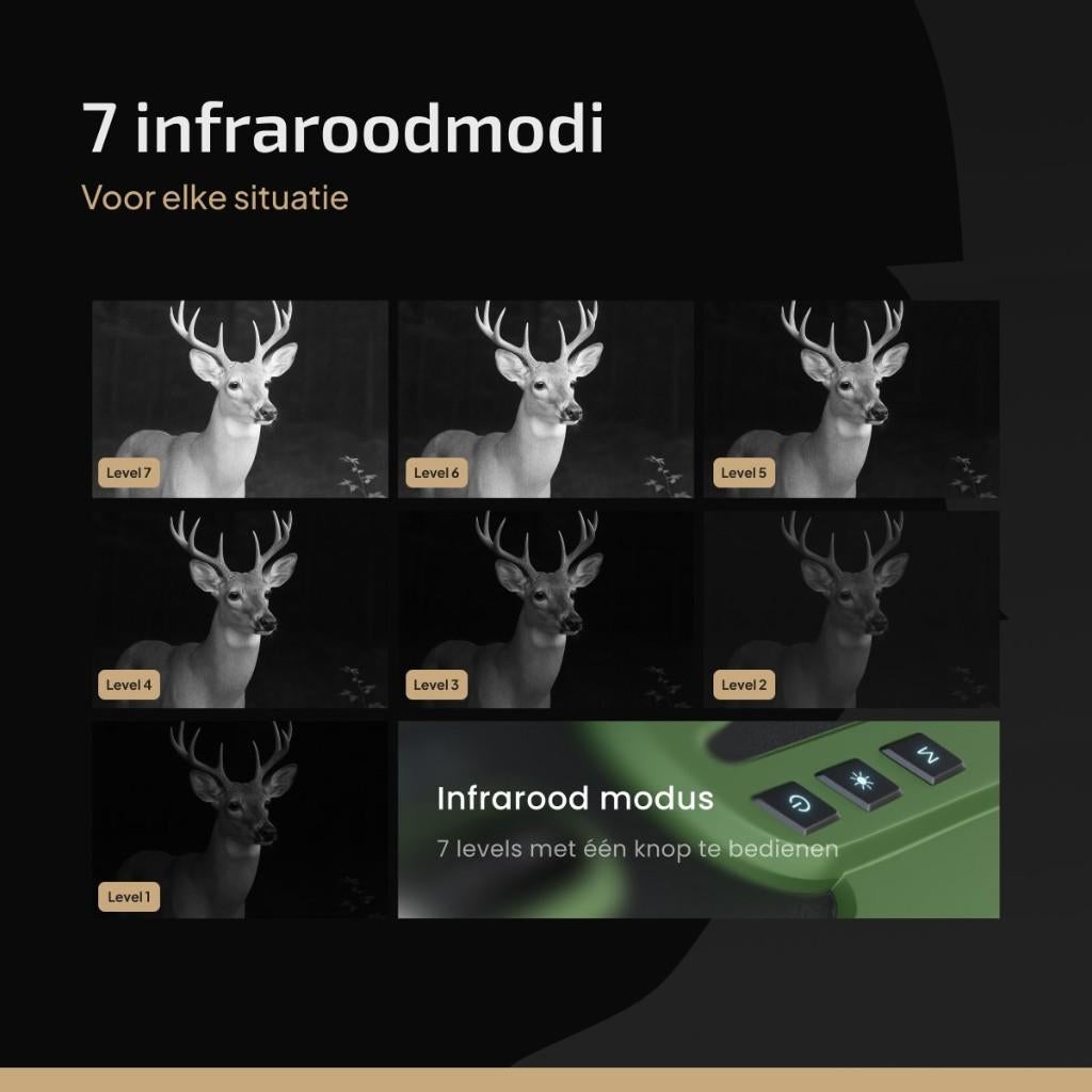 Verranox 4K Ultra HD Full color Nachtkijker& Infrarood+128SD, Audio, Tv en Foto, Optische apparatuur | Verrekijkers, 8251KG, Dakkant (recht)