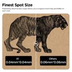 Mini Draagbare Lasergraveermachine 2,5W - Hoge Precisie, Hobby en Vrije tijd, Niet ingevuld, Verzenden, Niet ingevuld, Nieuw