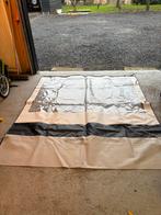 Thule G2 zijwanden  Rainblocker S + 2 Voorwanden 210, Caravans en Kamperen, Voortenten en Luifels, Ophalen of Verzenden, Gebruikt