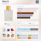 Decant Sample · Ella K · Musc K · EDP, Verzenden, Nieuw