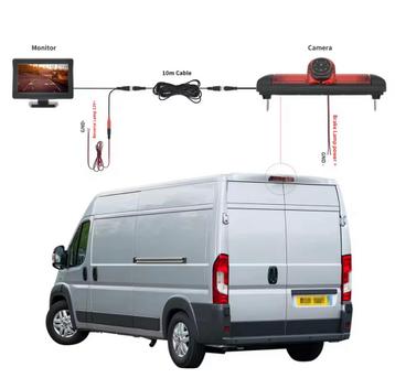 Achteruitrijcamera Fiat Ducato Citroen Jumper - Nieuw! beschikbaar voor biedingen