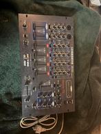 Mengpaneel, Ophalen of Verzenden