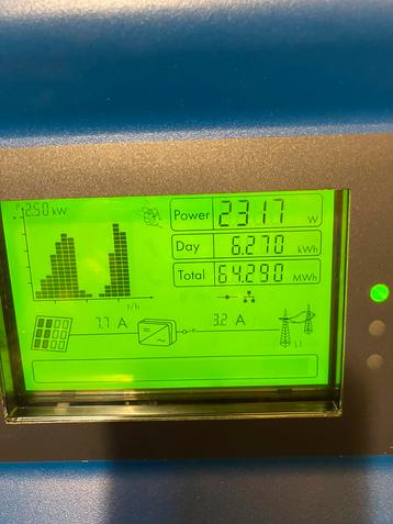 SMA tripower omvormer 5000 en 6000 beschikbaar voor biedingen