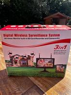 Digitaal beveilliging systeem, Ophalen, Gebruikt, Buitencamera