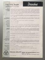 folder krupp drache, Verzenden, Gelezen, Overige merken