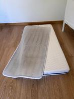 AeroSleep* Evulution 2-in-1 matraspakket, Ophalen, Zo goed als nieuw