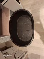 Kunstof honden mand., Ophalen, Overige