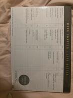 Bureau planner kikki k, Ophalen of Verzenden, Nieuw