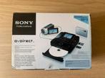 Sony DVDirect (multi function DVD Recorder), Ophalen, Zo goed als nieuw