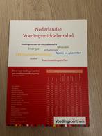 Nederlandse Voedingsmiddelentabel, Ophalen of Verzenden